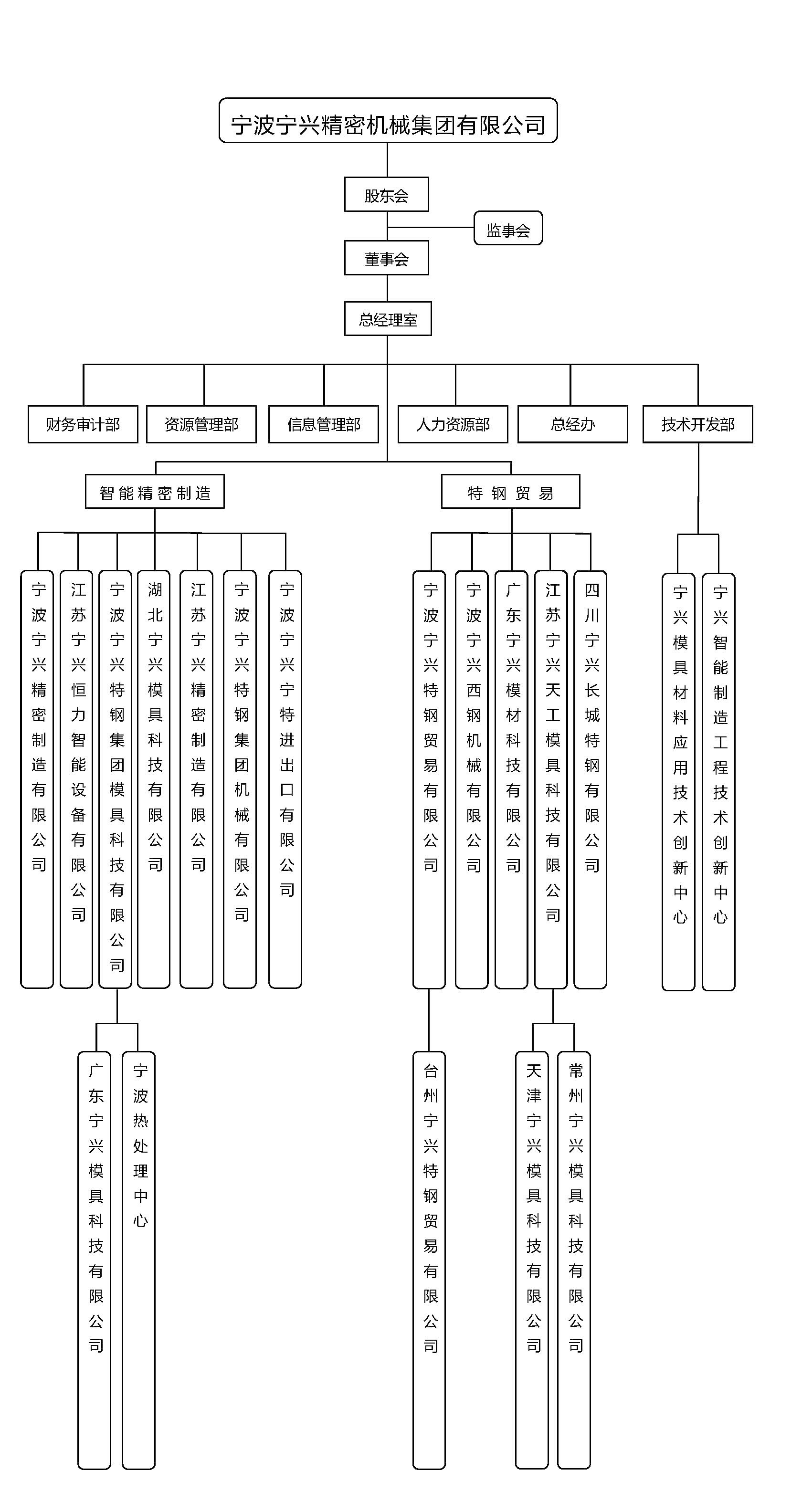 微信图片_20220427155100.jpg